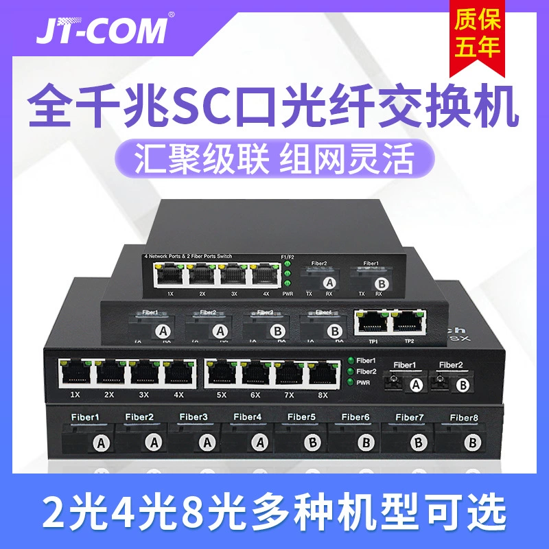 Все гигабитный 2 Оптически 4 Электрический сетевой приемопередатчик 4 оптически 8 оптически 2 Переключатель электрического волокна порт SC Одномодовая одинарная и двойная конвергенция волокон