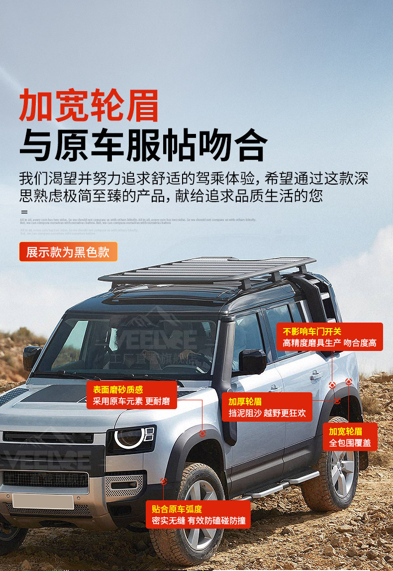 Suitable for Land Rover New Defender Wheel Arch Black Warrior Wideband Lighted Wheel Arch Protection Shell Tire Rim Anti-Scratch