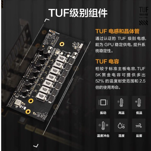 Игровая видеокарта Huashuo TUF RTX 5060Ti O8G GAMING с тремя вентиляторами
