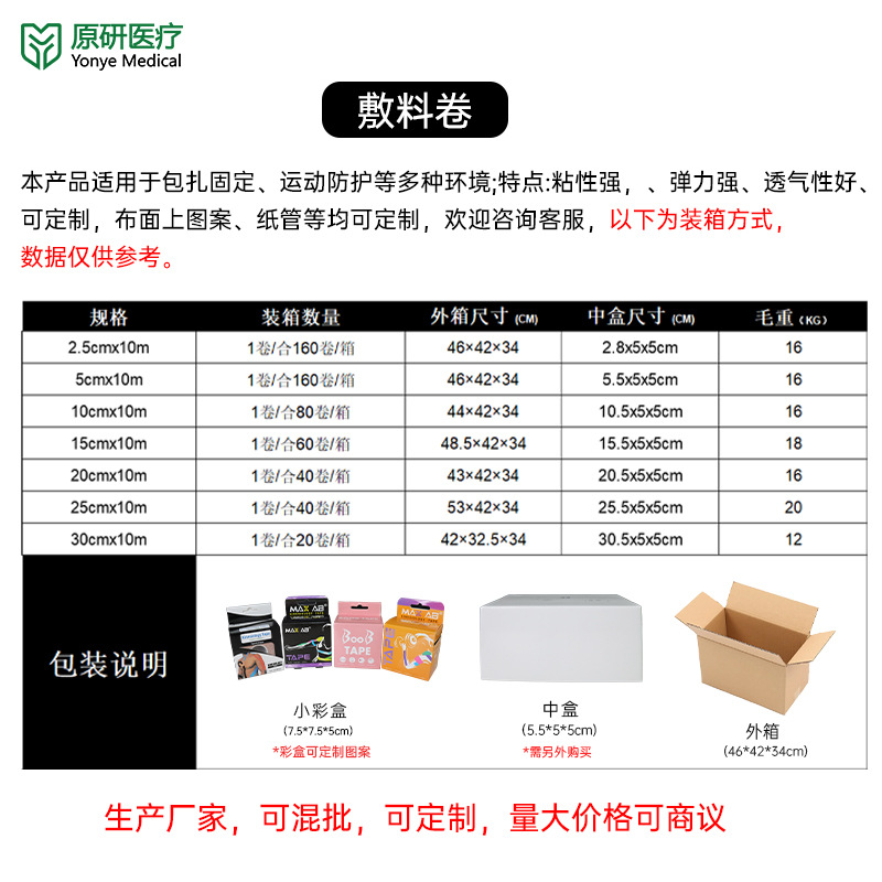 Rollo de apósito de tela no tejida spunlace, tela de yeso transpirable y de baja sensibilidad, pegatina vacía, rollo de apósito, cinta adhesiva