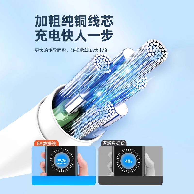 type-c適用oppo充電線8A超級閃充reno10/k12安卓通用快充6A數據線 3
