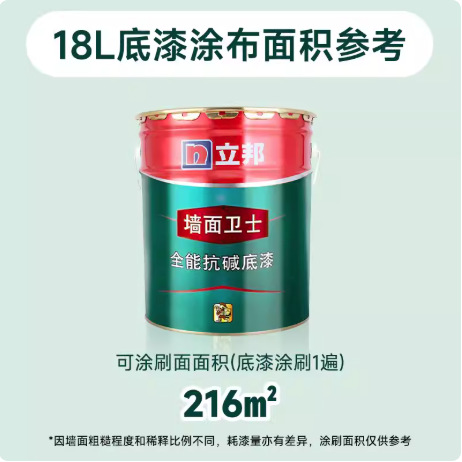 Грунтовка Nippon Paint Wall Guard белая 18л