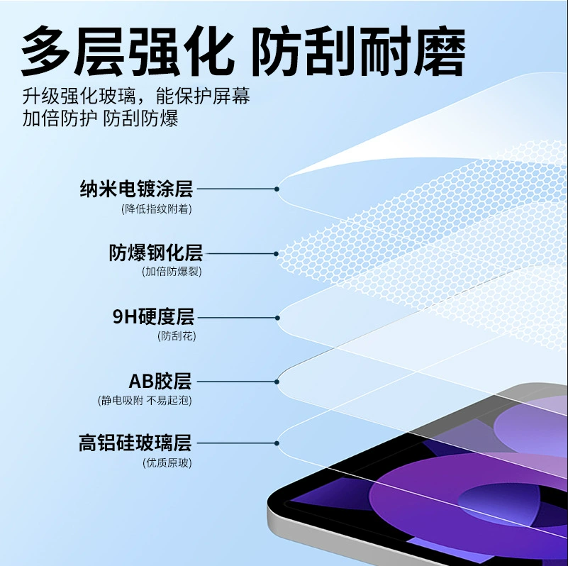 Пленка из закаленного стекла для нового iPad mini7 планшета, 24-HD закаленные плёнки, 21 mini6 защитные пленки