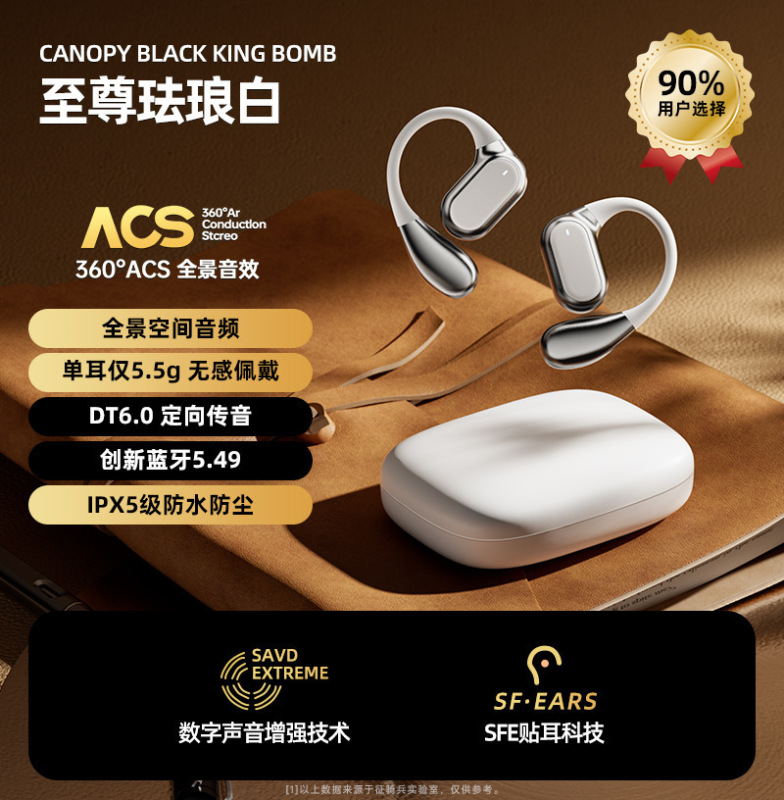 跨境新款Q11耳挂式超长续航数显降噪通话运动蓝牙耳机5.4|undefined