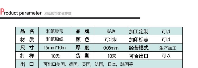 3221347170_1023674295