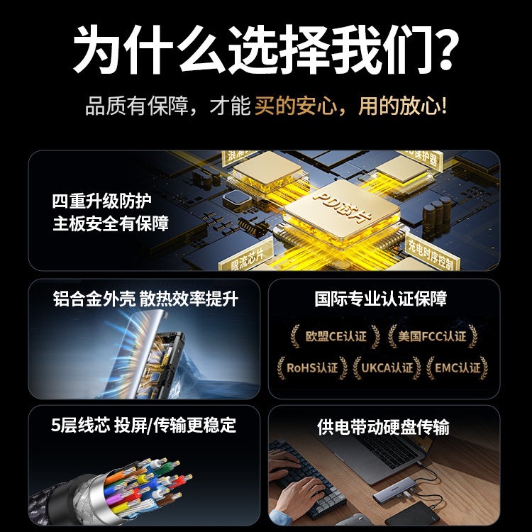 绿联拓展坞typec扩展USB分线器多接口HDMI网线转换转接头适用华为
