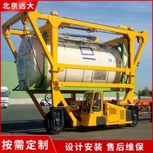 ���ܙ����C LNG CNGҺ�����s��Ȼ����w���\�C�߉�����޵��\܇