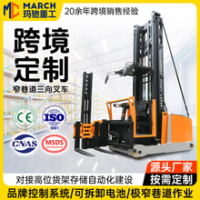 ܇1.5{ʽխͨλ؛ܰ\Ѷ}܇1.6