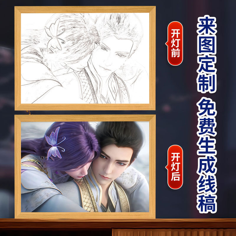 ディザトーンDIY創意フレーム画照明画置物両用鏡フレーム画完璧な世界火影包郵便|undefined