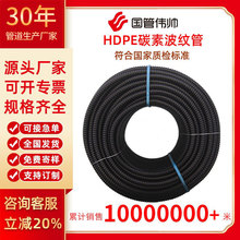 ����ΰ˧��HDPE̼�ز��ƹ�·�ƴ��߹�ICC�ܵ����ܹǼܹܵ���ר��