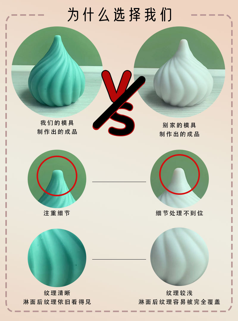 艺高硅胶详情页模板_02