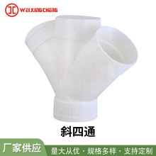 ���lPVCб��ͨ ˮ�����wƽ��׃����ͨ ���z��ˮ��������^