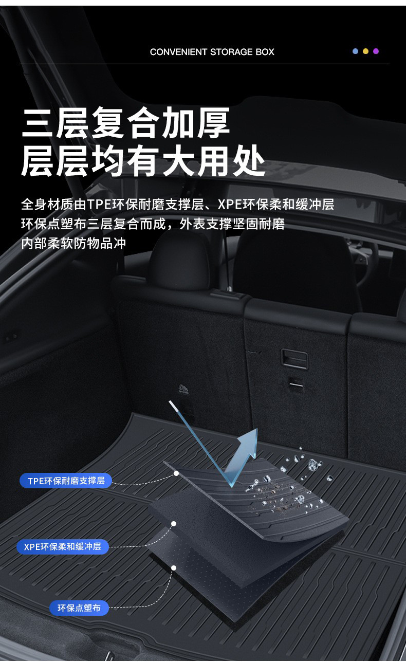 Suitable for Tesla's New Model Y/3 Trunk Mat Tpe Injection Molded Front and Rear Waterproof Trunk Mat Cross-Border Wholesale