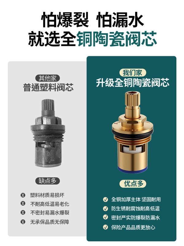 ♔ Faucet Valve Core Made of Fine Copper for Kitchen and Bathroom, Universal for Hot and Cold Water, Quick Opening, All-Copper Replacement Part