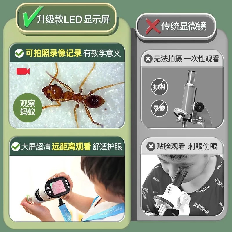 Handheld portable screen that can take photos and share, microscope telescope for children, students to observe mites, export.