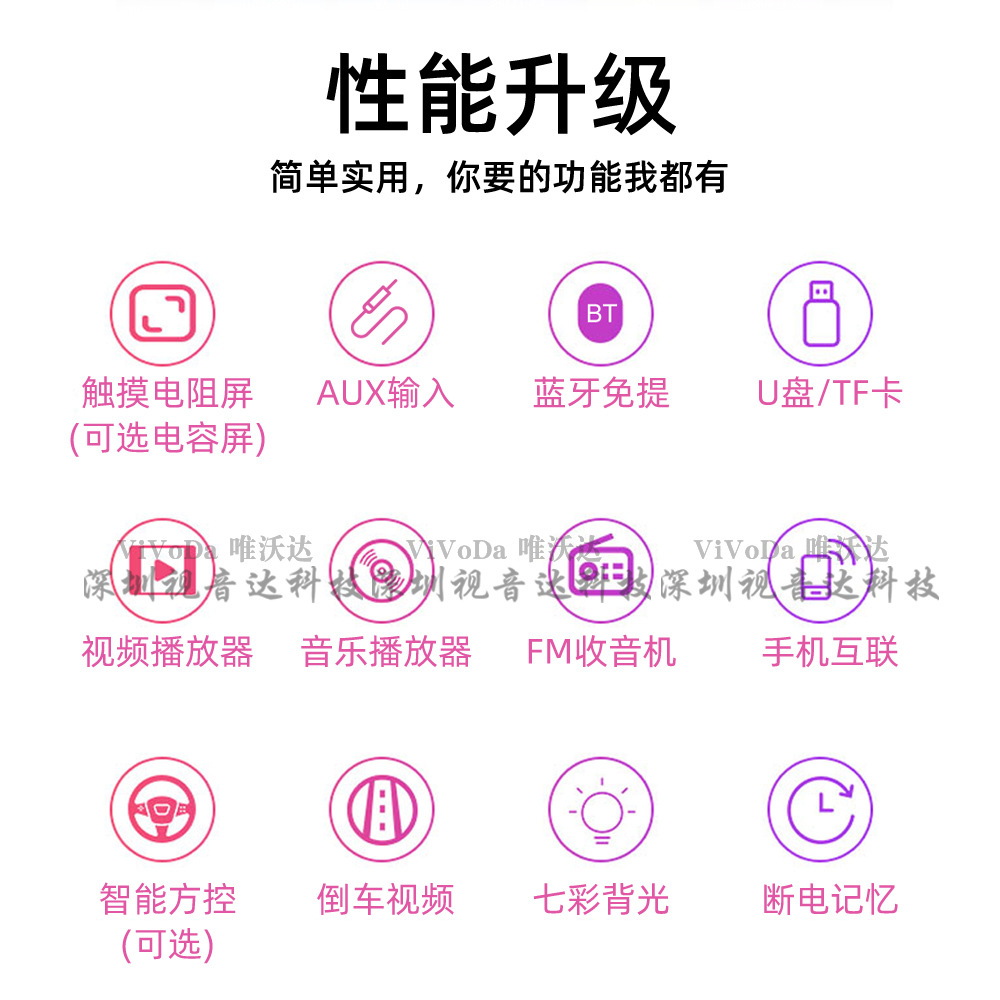 7018B中文1000x1000详情页_02.jpg