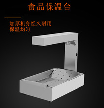 ���ñ��ؙ��a����ʳչʾ������̨��Ͳ��P�С�ͼӟᙙ����๦��