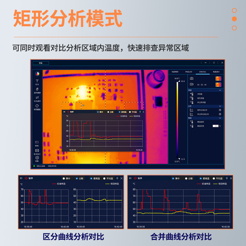 批发希玛ST9660B电路板热分析仪PCBA主板短路漏电检测仪维修热成