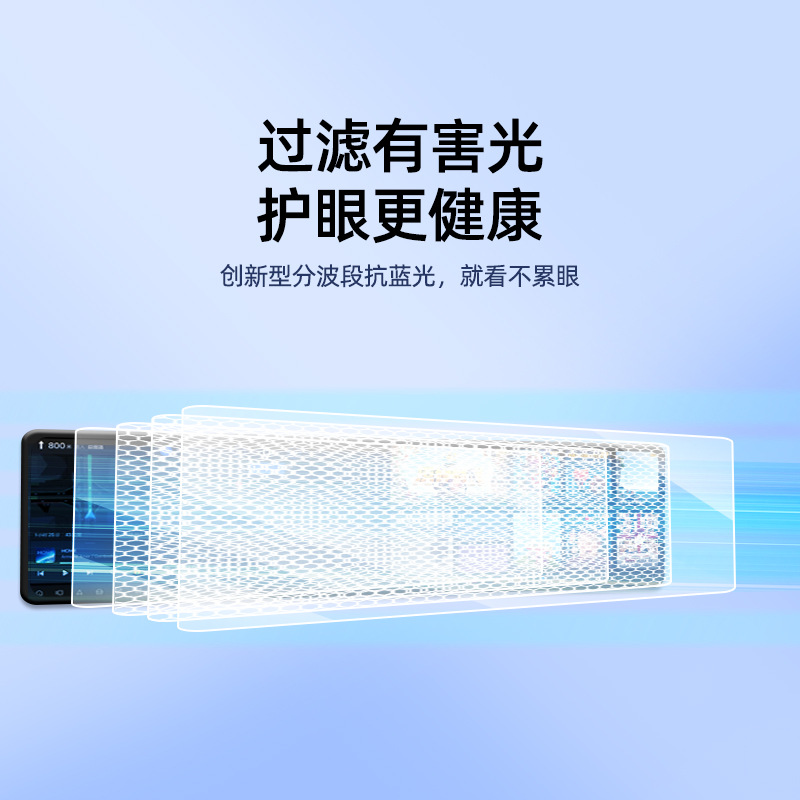 이상적인 MEGA 스크린 강화 필름 L6L7L8L9 프로스트 중앙 제어 항법 기구 보호 필름 내부 수정에 적합