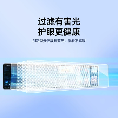 Film, Central Control Navigation Screen: Car interior film