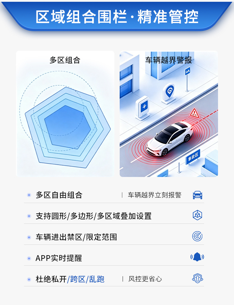 Cross-Border Southeast Asia Car Gps Tracker 4g Real-Time Tracking Anti-Theft Remote Oil Cut-Off Beidou Gps Locator