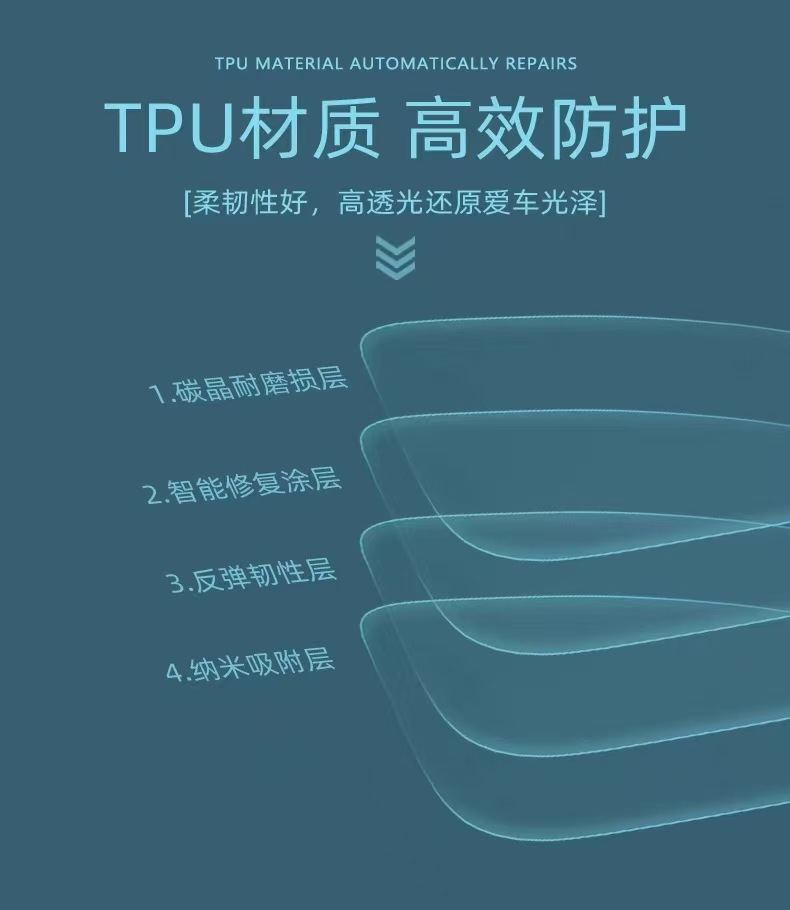 24-25 model Xingtu Lingyun screen interior film, navigation center console screen, Xingyao navigation protection, car interior film