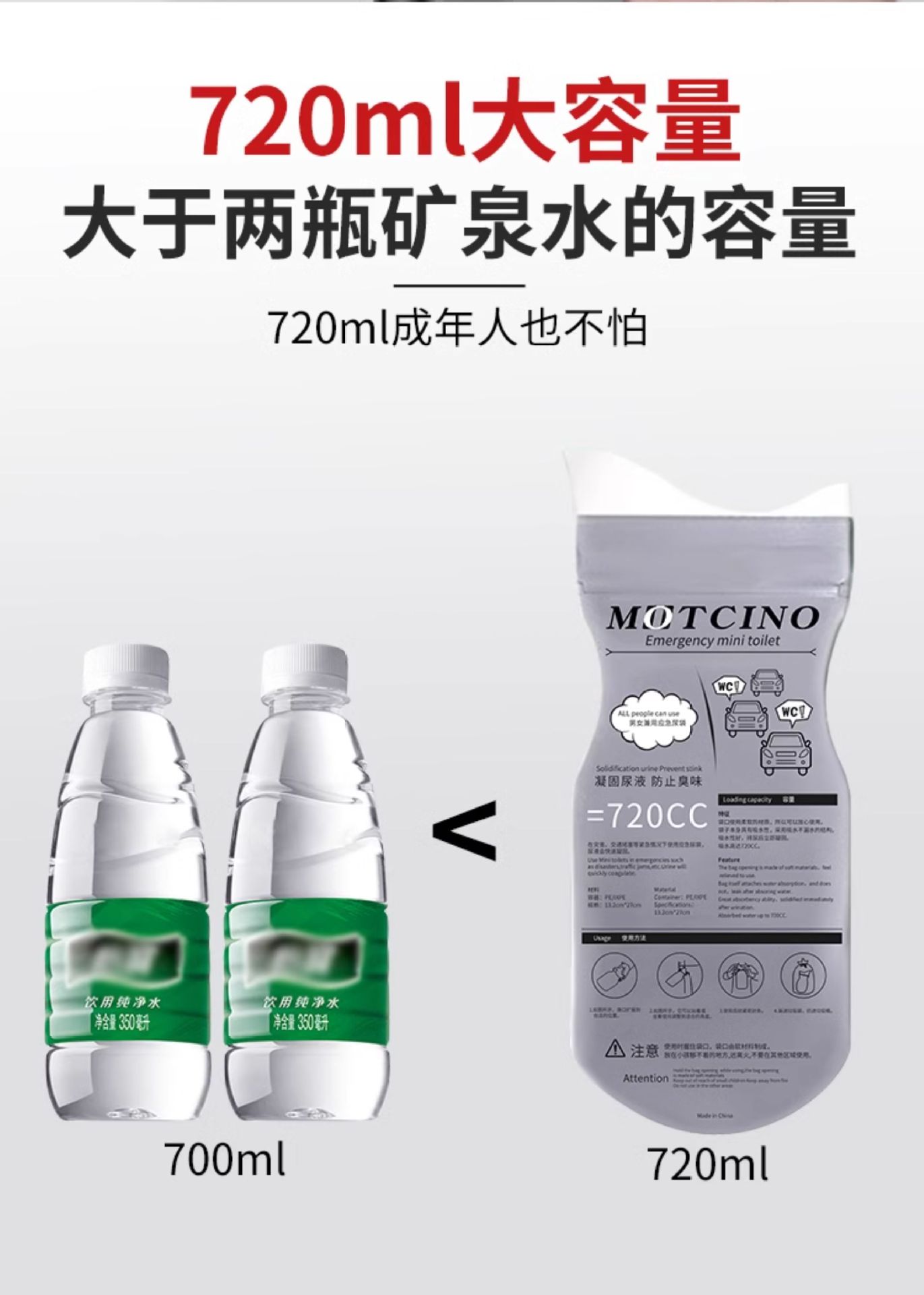 Emergency Disposable Urinal Bag Portable Toilet for Women and Men