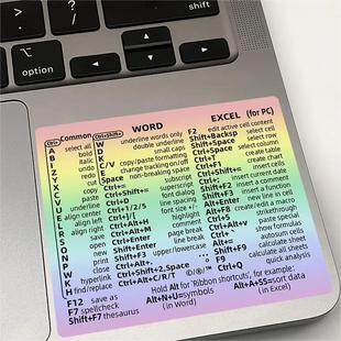 Windows/word����I�N�����bPӛ����X�I�P����I������ʾ�N��