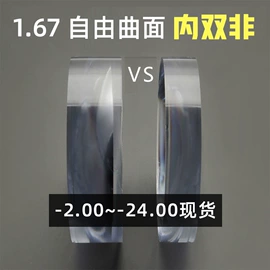 眼镜片;框架眼镜;太阳镜