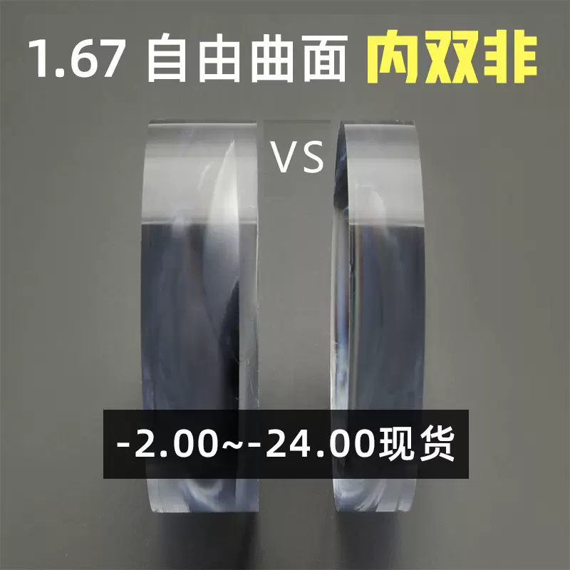 1.67双非超薄防蓝光高散高度数镜片1.71双非 接近1.74眼镜片