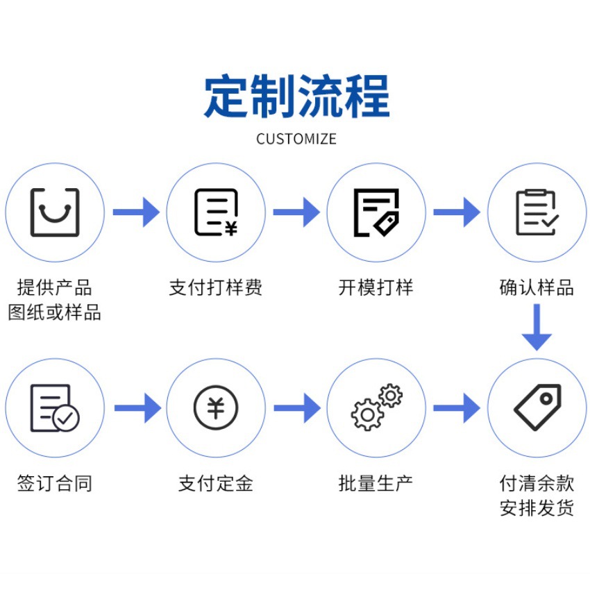 详情图3