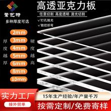 �S��ֱ����������͸���ЙC�����и�pmma����ӡˢ���͸��������