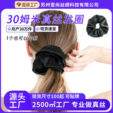 ����30ķ����z�lȦ���c�lȦ6CMɣ�Q�z�l�K�z�I�߼��|�ЈAȦ�^�K