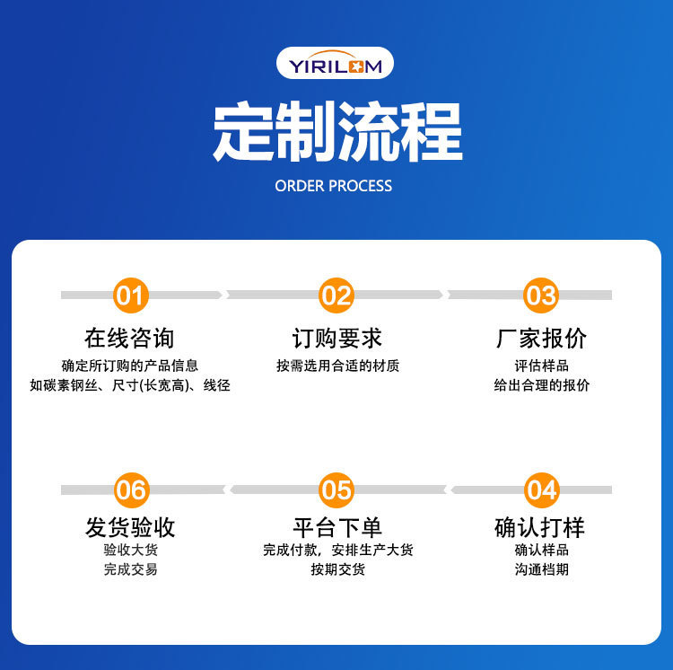 O1CN012Kfkcd2KJ5Km5d3Cy_!!966669535-0-cib.jpg?__r__=1686299349514