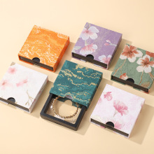 �錚�朽�ָ���h�ռ{�з������Ҹ�չʾ�к����{ӡ����y���