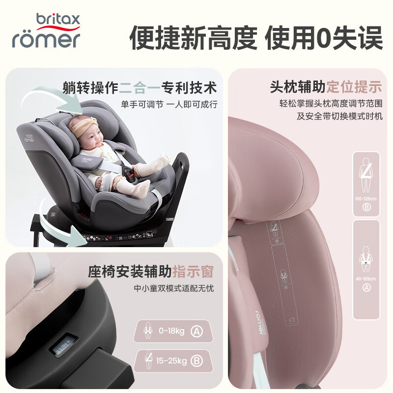 Children's rotating chair, E30, 0-7 years