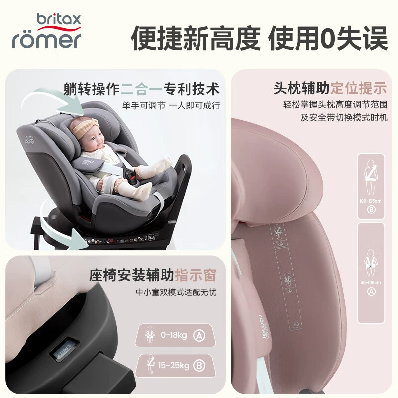 Children's rotating chair, E30, 0-7 years