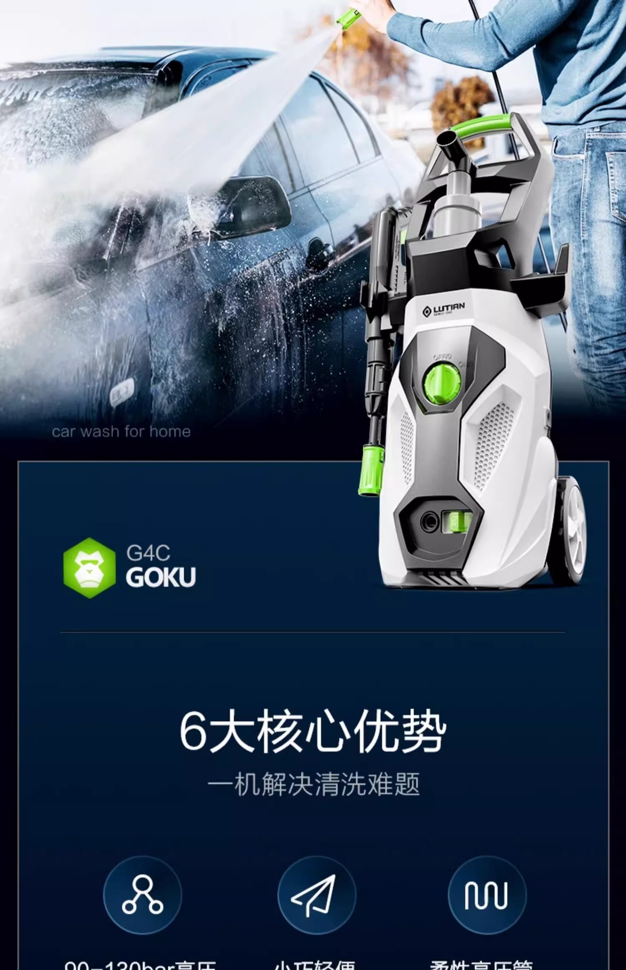 Greenfield High-Pressure Car Washer for Home Use 220V Water Pump Cleaning Machine Water Gun High-Power Car Washing Foam