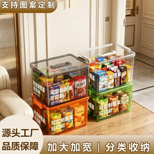 ʳƷ���b����YƷ����պ���ʳ�ɹ��Y��ͨ���ռ{��ߙn���繝�Y��