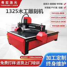 �S��ֱ�N������ˮ���֏V�����ܶȰ��U�յ�1325��̙C��̙C1325