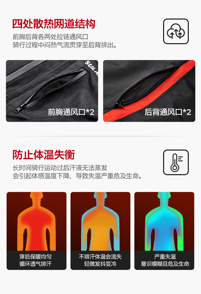 Sulaite Winter Motorcycle Riding Suit with Removable Lining, Warm and Waterproof Two-In-One Set, Anti-Fall Motorcycle Clothing