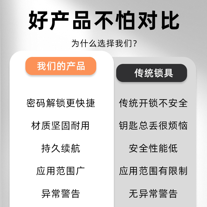 智能抽屉锁密码锁文件柜门锁玻璃柜子锁衣柜鞋柜转舌锁源头厂家|undefined