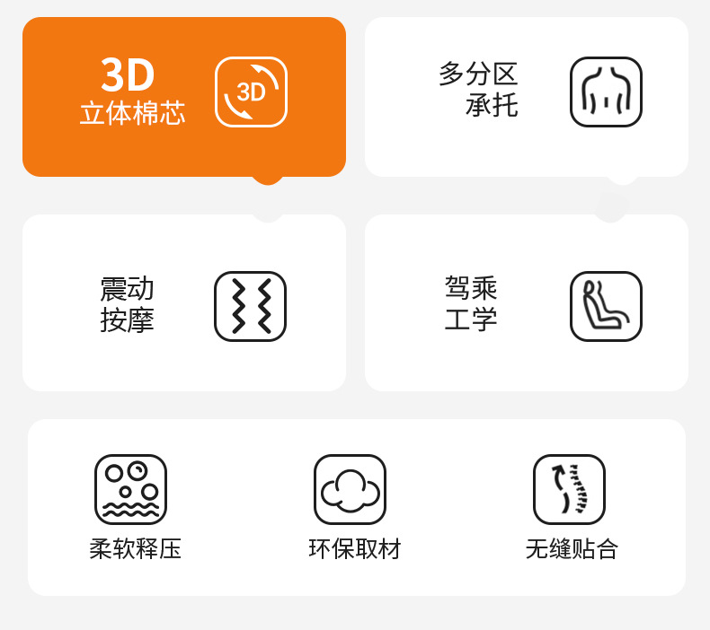 Car Winter Heating Lumbar Support Cushion Seat Backrest Driver Cushion Waist Support Pad Car Lumbar Support