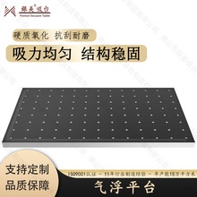 �S�ҹ����⸡����һ�w����̨��K����̎������һ�w����ƽ̨���P