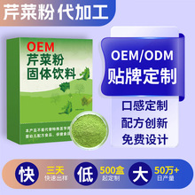 �۲˷۴��ӹ���ʳ�۲��ѷ���۹�����ͷ��N�Ƹ����۲��ѷ۶���