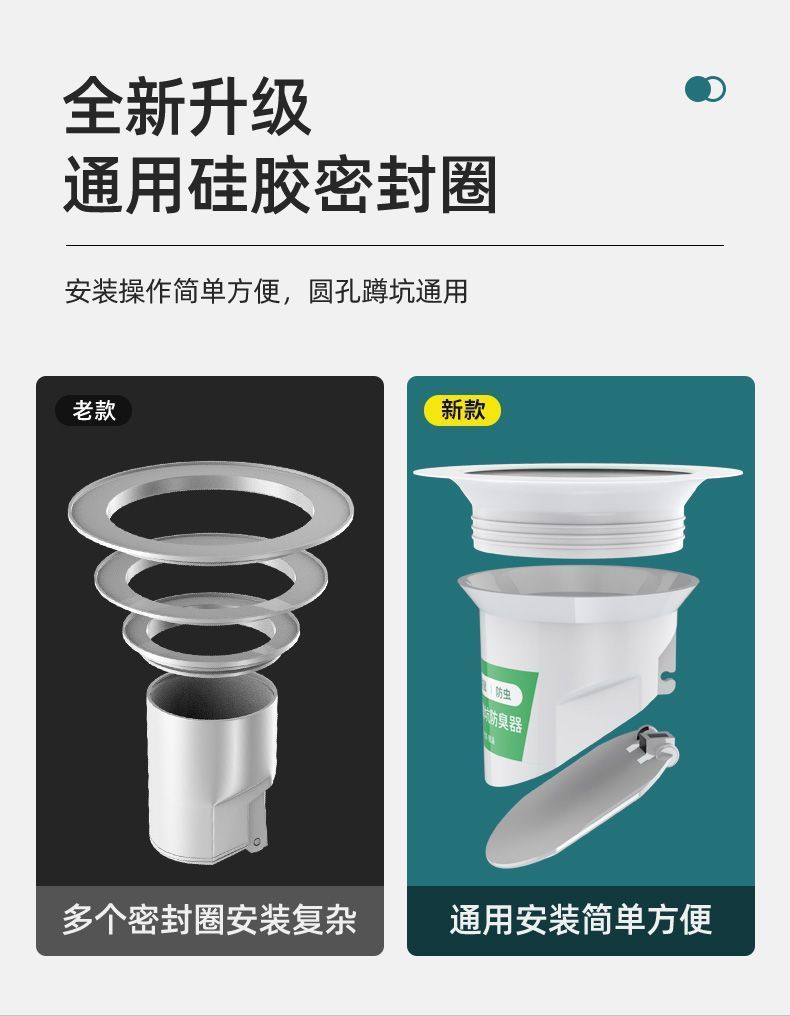 Toilet odor prevention and clogging device, stainless steel squat toilet cover, household bathroom toilet bowl cover, a magic tool to prevent odor return undefined