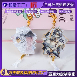 动漫立牌;徽章;钥匙扣及钥匙扣配件