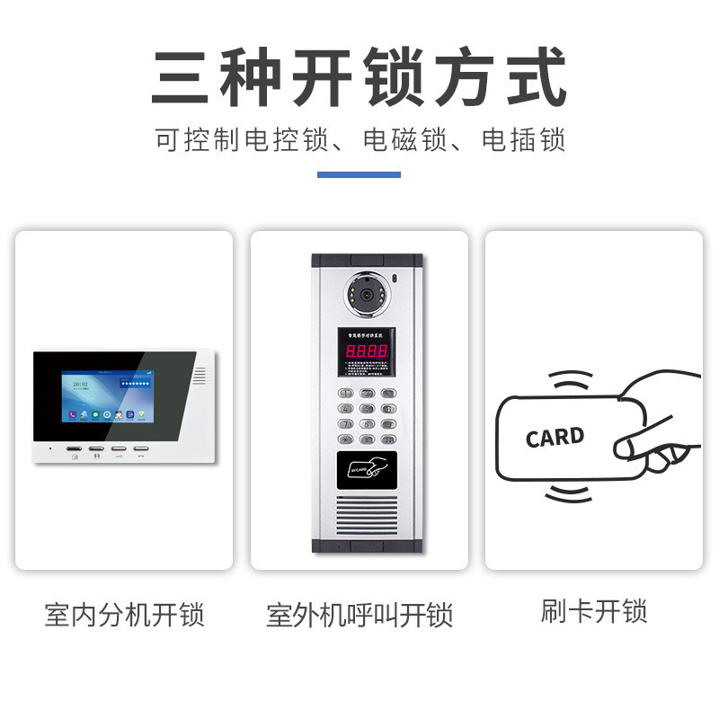 コミュニティ向けビデオドアホン、アクセス制御、監視、ロック解除、高解像度大画面表示、インテリジェントビデオドアホンシステム|undefined