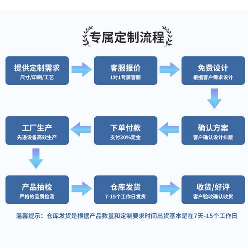 卸売温宮ベルト、加熱温宮宝、生理痛緩和グッズ、新型温宮ベルト、6段階加熱温宮ベルトメーカー|undefined