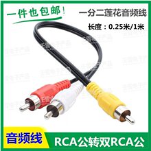 �ι��D�p��һ�ֶ�ͬ�S�D�p���l�^AV���l��RCA�ӿ�